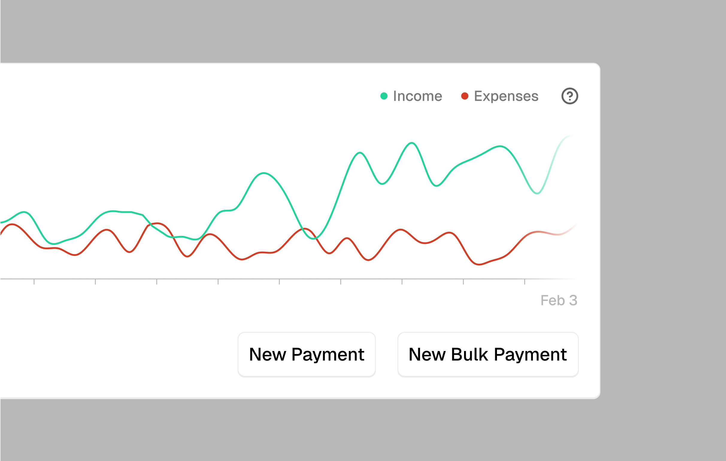 A screen of Bata Terelueli's business banking project