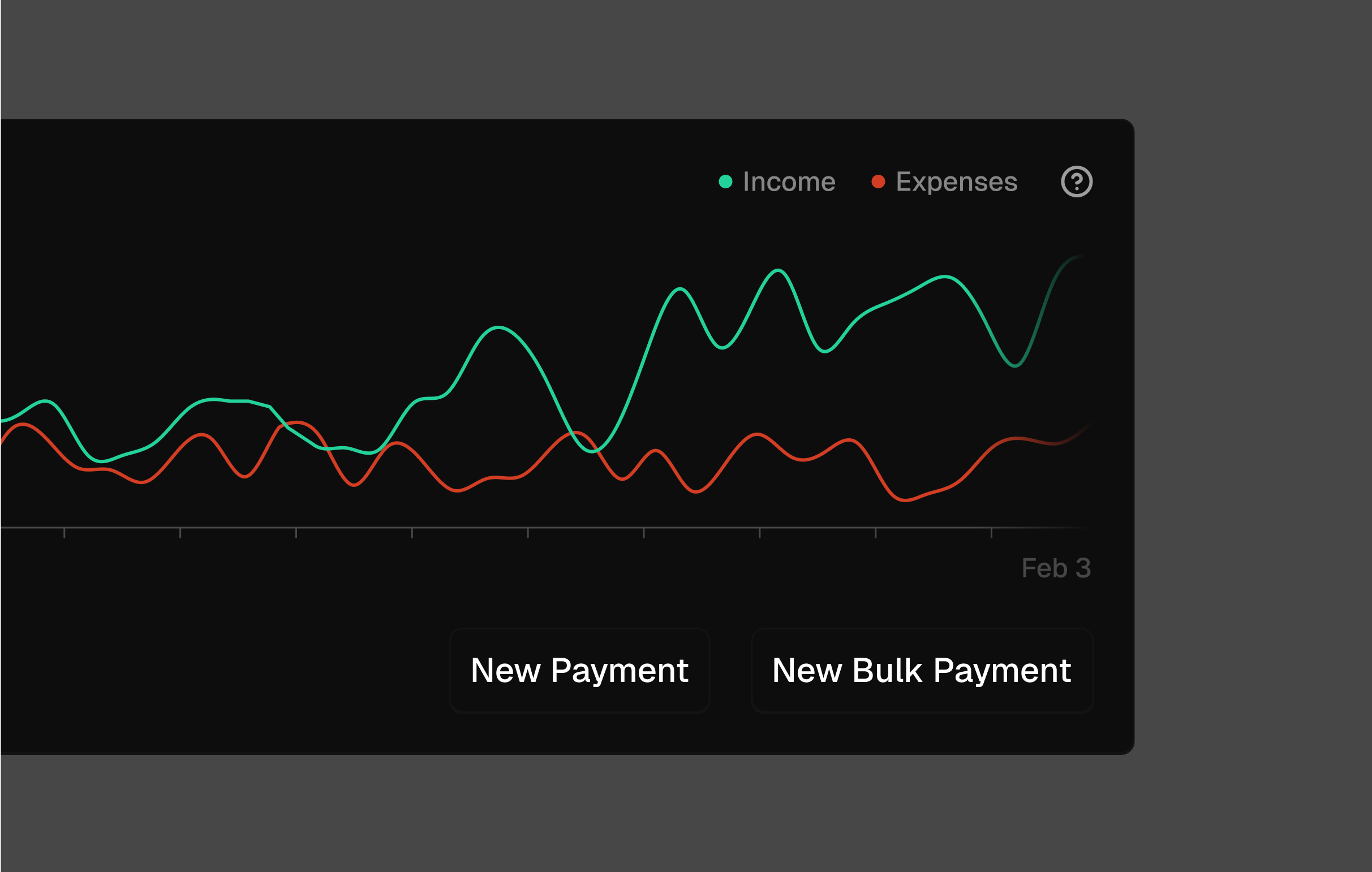 A screen of Bata Terelueli's business banking project